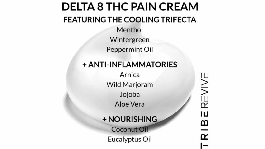 Main Ingredients Of Tribe Revive Delta 8 Pain Relief Cream