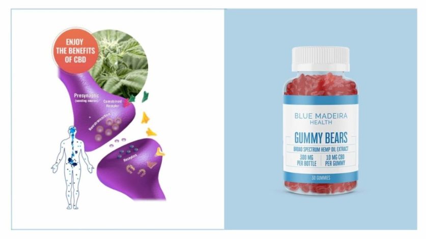 Blue Madeira Health CBD Gummies Working