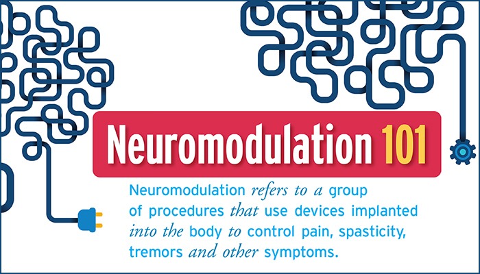 Neuromodulation 101
