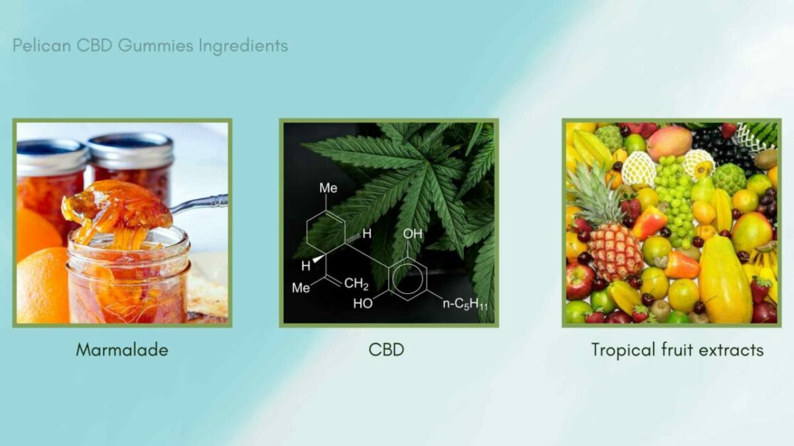 Pelican CBD Gummies Ingredients