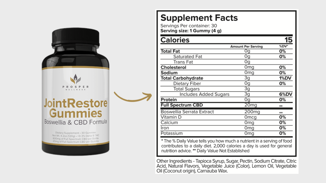 Joint Restore Gummies dosage