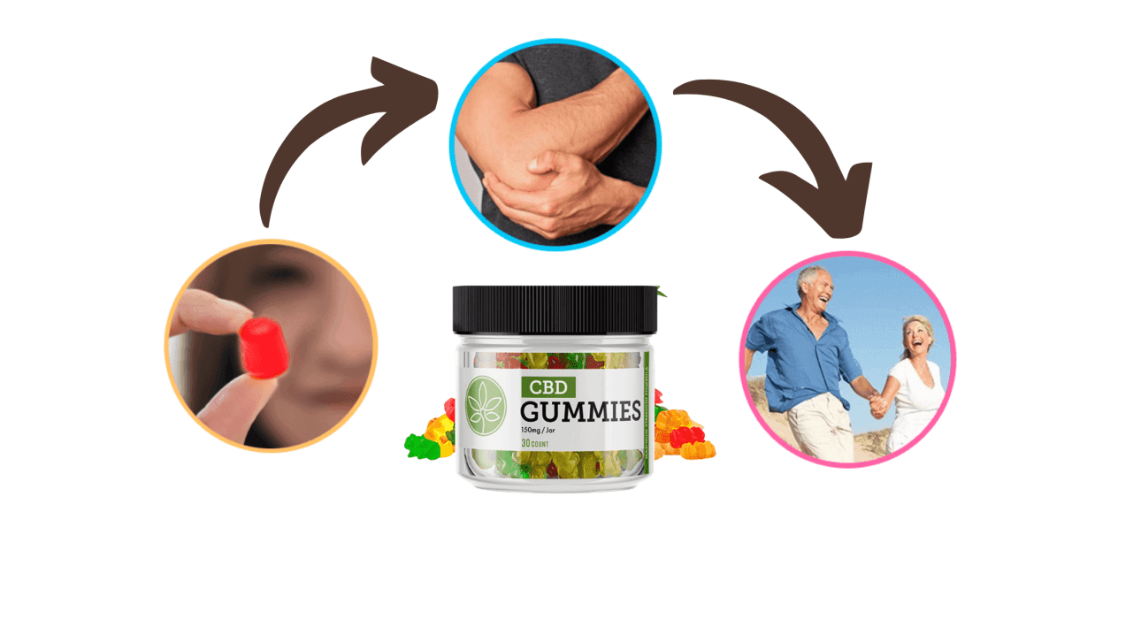  Sandra Bullock CBD Gummies Dosage