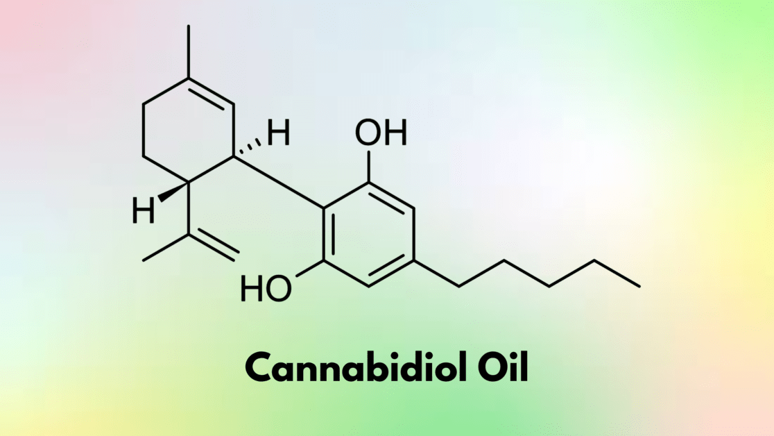 Smart CBD Gummies Ingredient