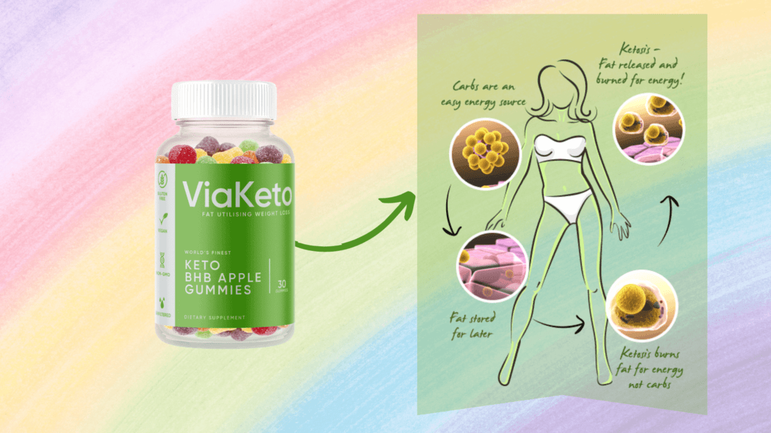 ViaKeto Apple Gummies Working